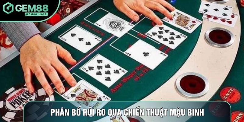 Phân bổ rủi ro qua chiến thuật mậu binh